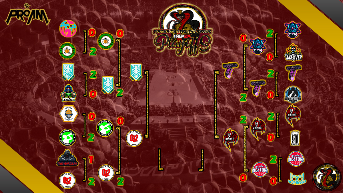 ℹ️ PLAYOFFS - SEMIFINALES TEMPORADA 2 MML