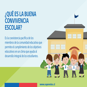 Entendemos por “convivencia escolar” el conjunto de las interrelaciones que tienen lugar en la escuela entre los diferentes actores vinculados con las tareas de la enseñanza y el aprendizaje. Con este motivo, en la escuela se suscitan muchas y diversas situaciones.