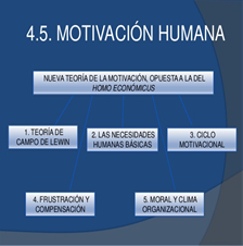 Las relaciones interpersonales son asociaciones entre dos o más personas. Estas asociaciones pueden basarse en emociones y sentimientos, como el amor y el gusto artístico, el interés por los negocios y por las actividades sociales, las interacciones y formas colaborativas.