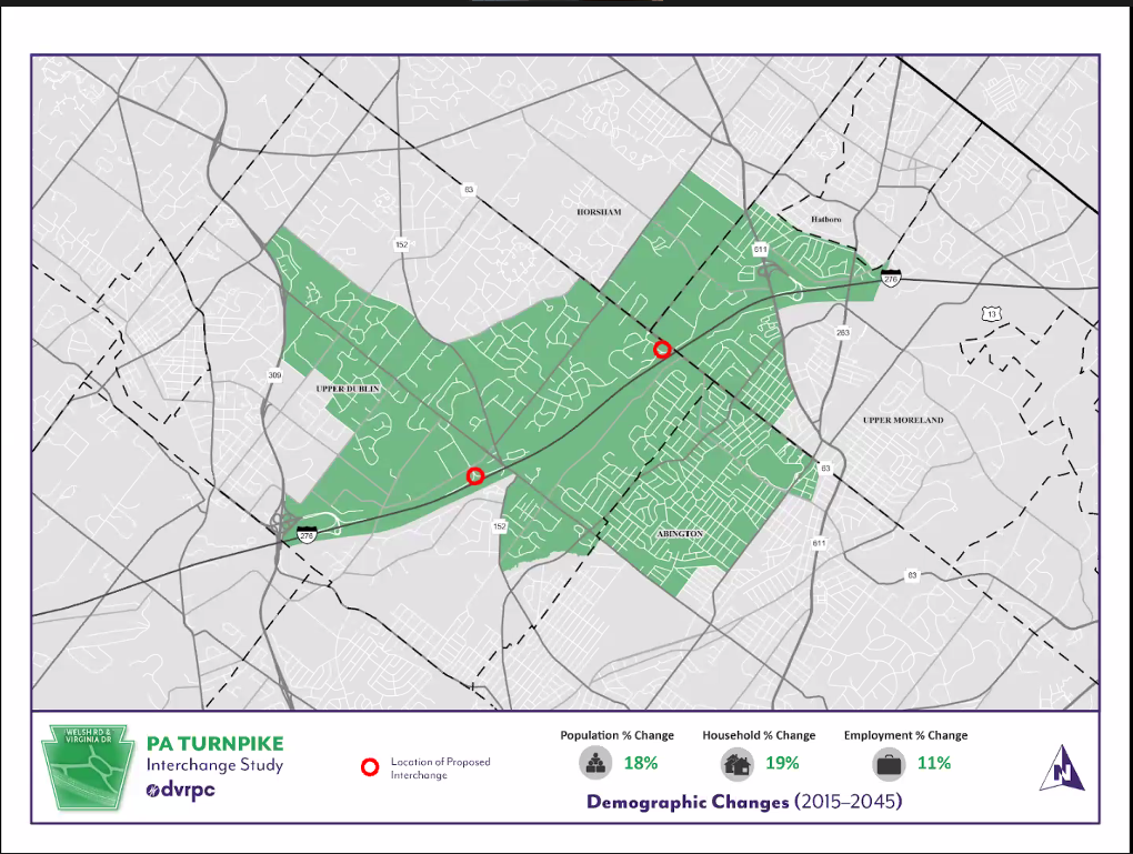 Regional planning simply has no normative goals about how to change transportation mode share in the long term. Just forecasts additional population and the requisite road infrastructure to boot