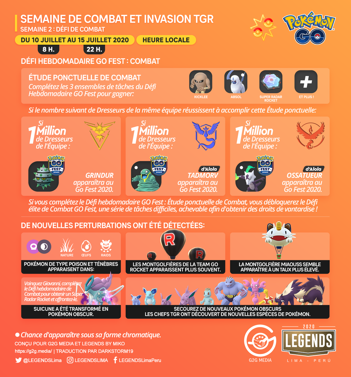 Legendsさんのツイート El Team Go Rocket Se Ha Apoderado Del Desafio Semanal Del Go Fest Pokemongo Pokemongoapp