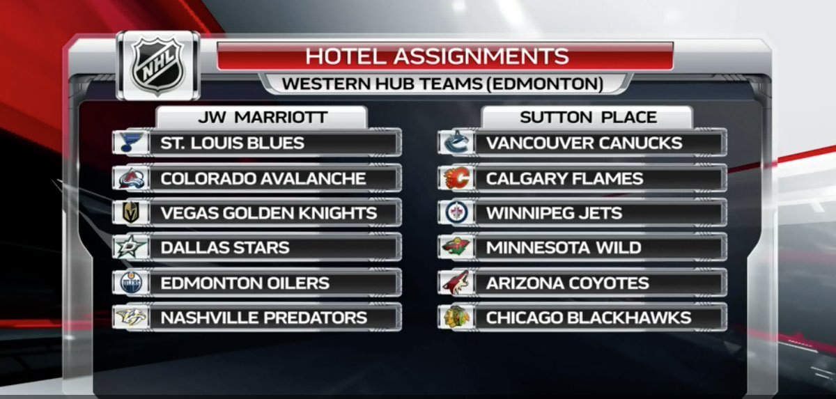 Which hotel will have the best Bubble parties and why? @Skillsy75 @cmace30 @MikeGrinnell_ https://t.co/wFqv6AjCn8