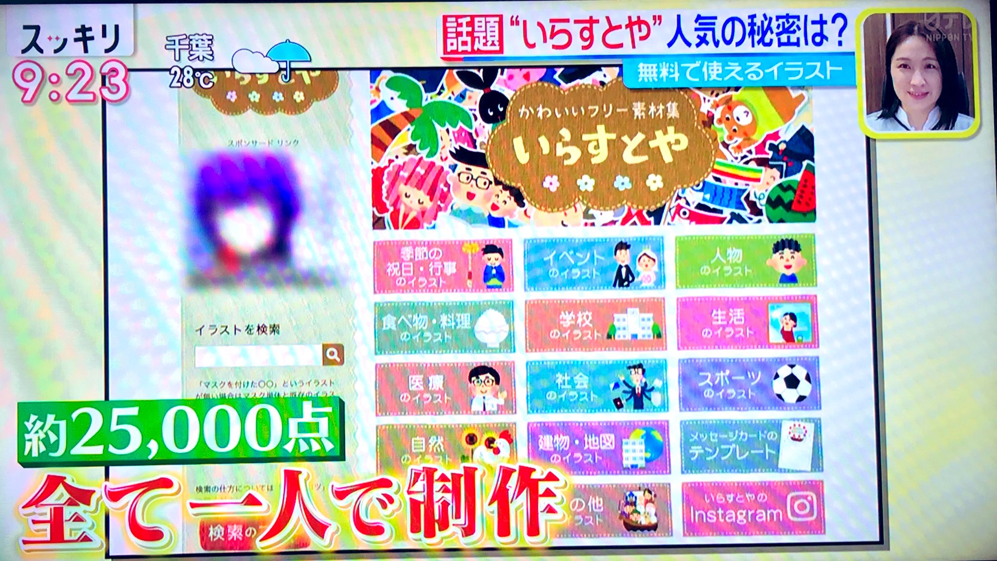 地獄谷 シネマ いらすとや 全部お一人で描いてたらしい 衝撃 そう考えると 労働配分率が低く済む分 イラスト自体は無料なのにも納得 スッキリ T Co Ef6tpbavuz Twitter