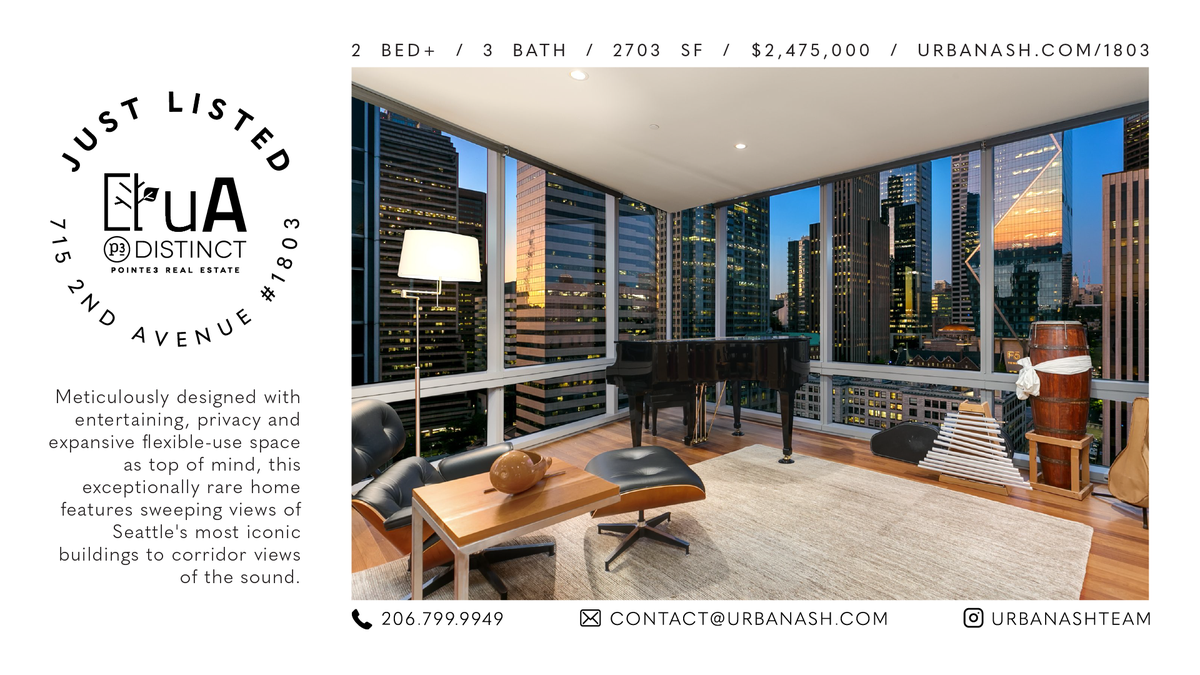 UrbanAshTeam's tweet photo. JUST LISTED at MILLENNIUM TOWER!
⭐️ https://t.co/q2KK01FaHf
#SeattleRealEstate #UrbanAshTeam #Pointe3 #P3Distinct https://t.co/oVMzYKGSA0