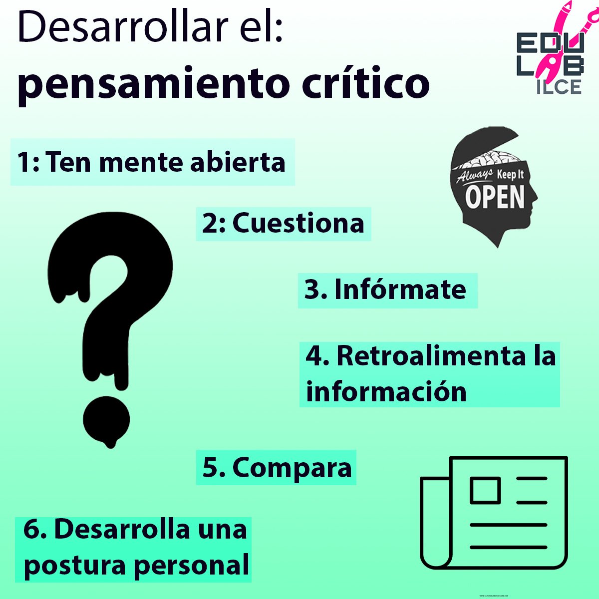 Construir el pensamiento crítico permite tener un mayor y mejor análisis de situaciones. 🌿 #Pensamiento
