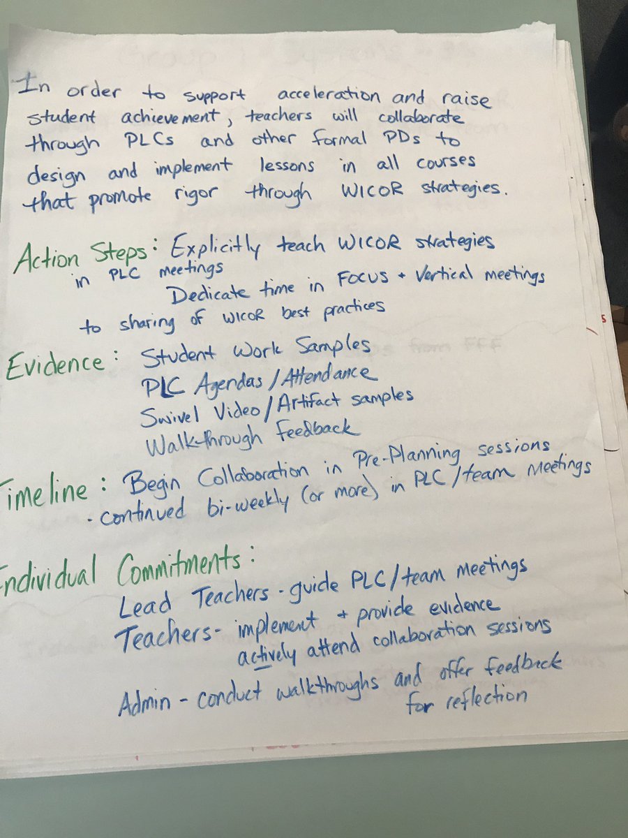 WestPortHigh's tweet image. Finished up AVID DigitalXP today. Future looks bright. West Port needs shades. 😎#AVIDDigitalXP #AVIDMindset