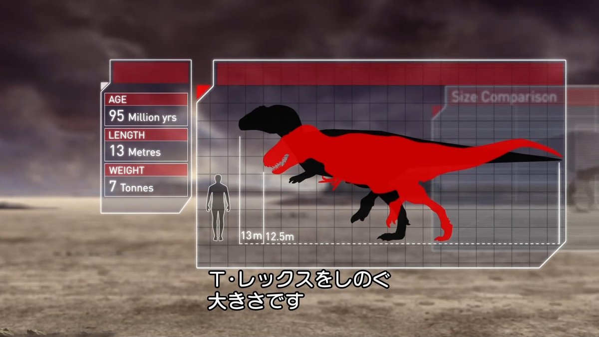 ふみずきけい على تويتر プラネット ダイナソー 見たなぅ 発見されて間もないスピノサウルス ワニの先祖だけど胃の中に地上生物が居たから地上で狩りをする ティラノサウルスより強い奴を探せ って時代の無理やりな理論を感じる 近年では普通にワニだから水中