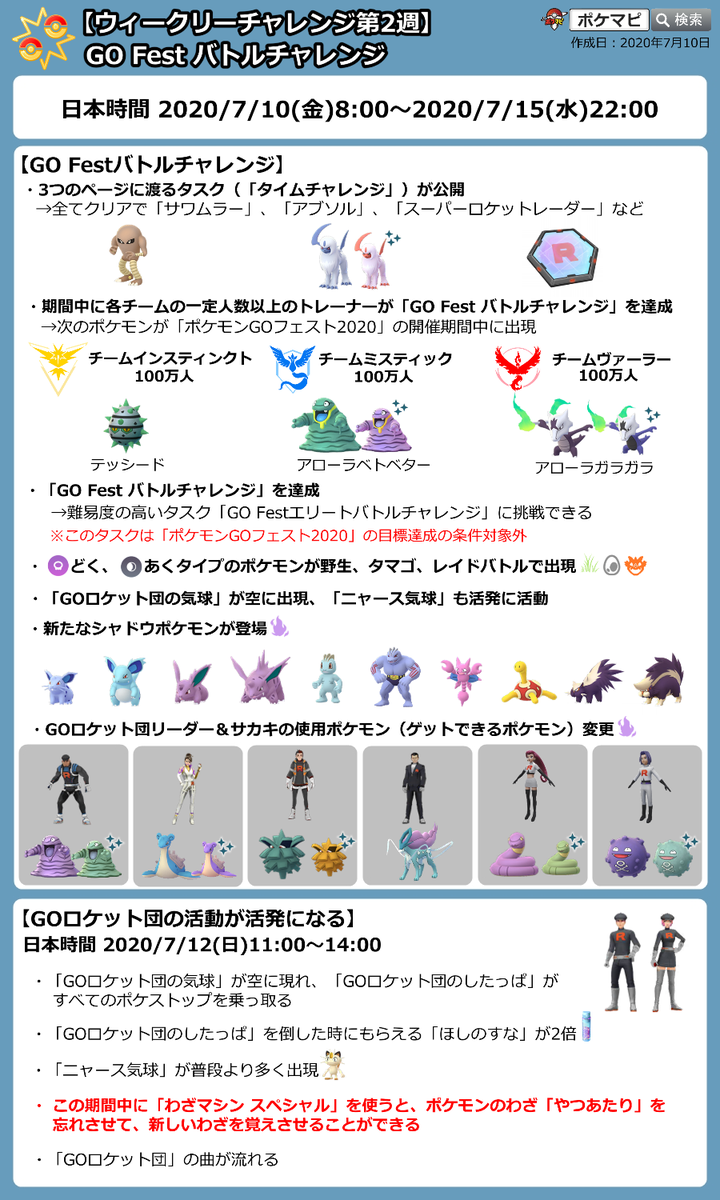 ポケモンgo攻略情報 ポケマピ Na Twitterze バトルチャレンジ Goロケット団打倒イベント 7 10 金 朝8時 7 15 水 22時 どく あくポケモン出現率up ムサシ コジロウがニャース気球に乗って出現開始 新シャドウポケモン登場 Goロケット団活動強化 7 12 日