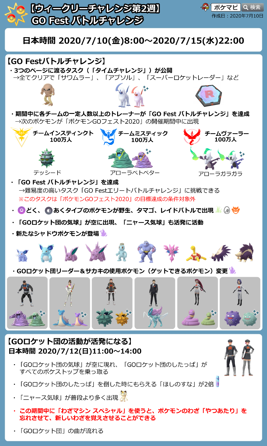 ポケモンgo攻略情報 ポケマピ 本日7月12日 日 11時 14時の3時間 Goロケット団の活動が活発になります この時間内に わざマシン スペシャル を使うと やつあたり を忘れさせて 新しいわざを覚えさせることができます T Co
