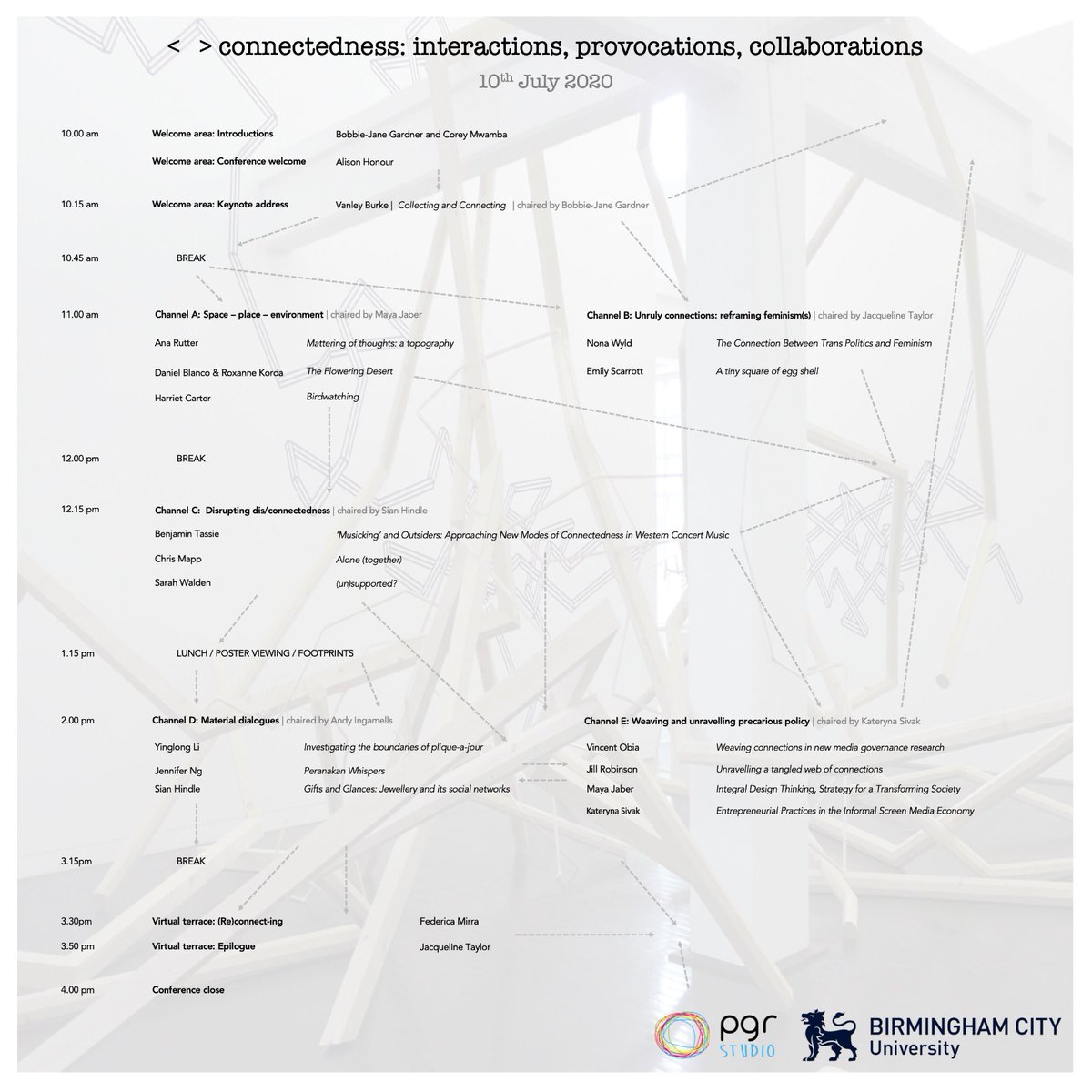 Today, I'm running point on @PgrStudio's #connectednessConf! We have a great series of contributions today, from a wide range of disciplines! #thisisresearch