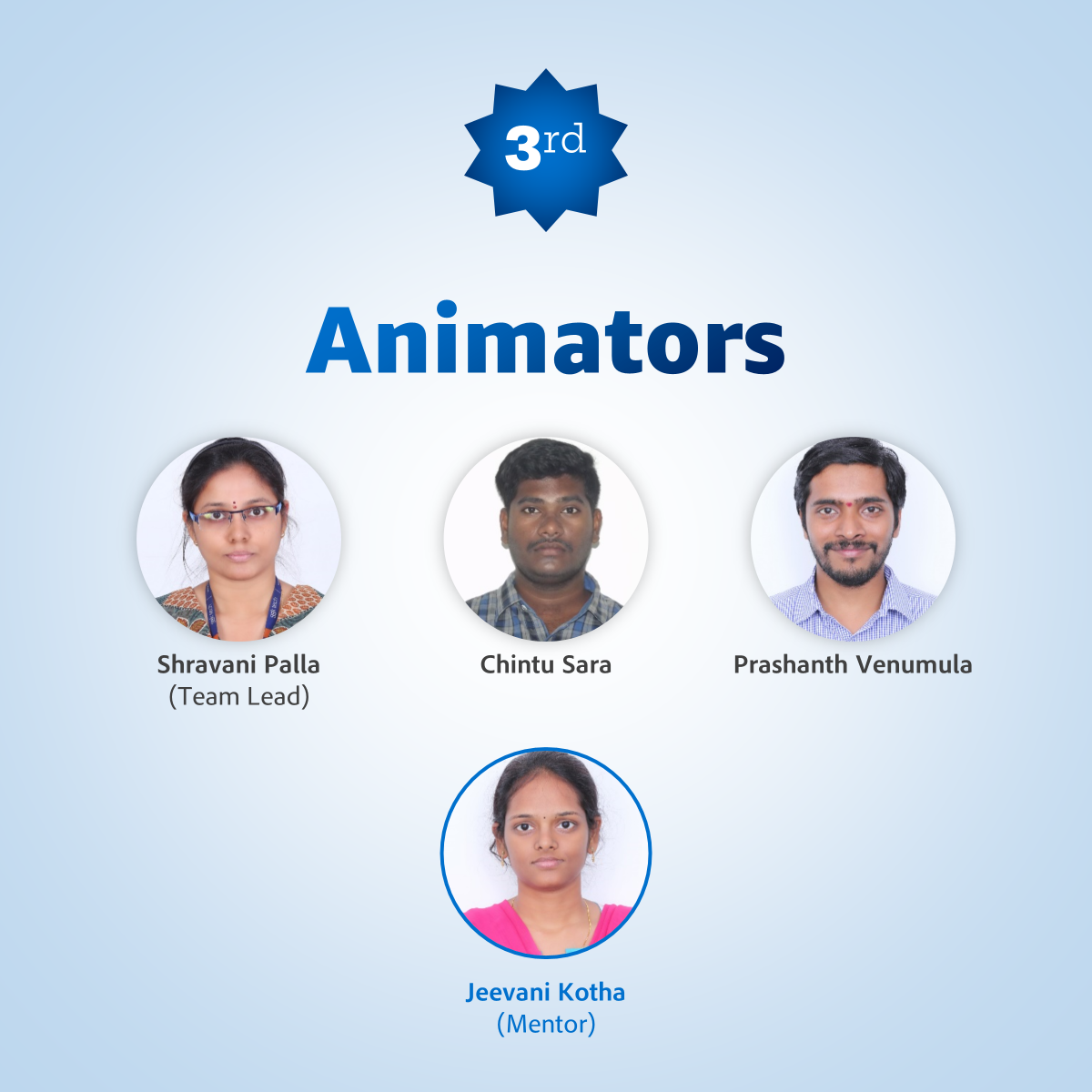 #geekreboot2020 2nd Runners Up
