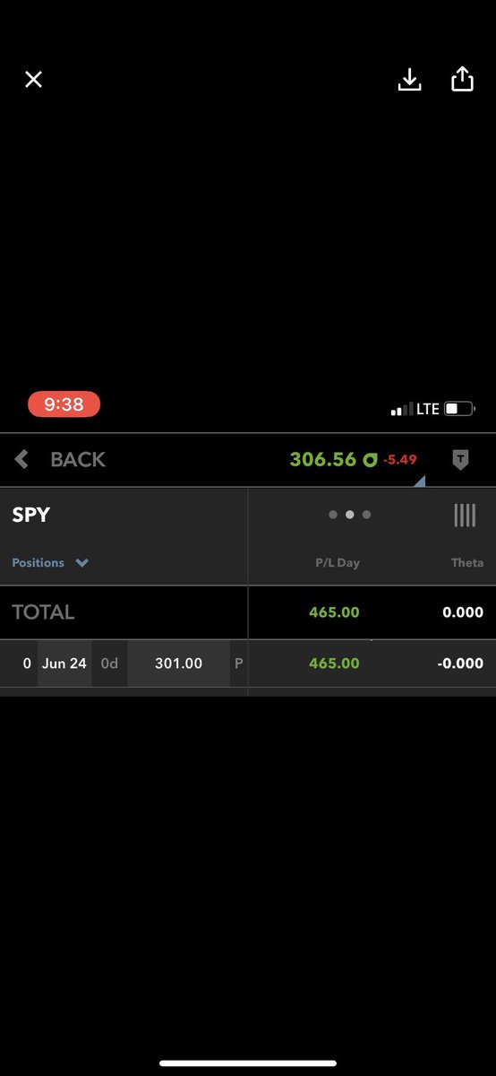 StockLock_'s tweet image. Gains