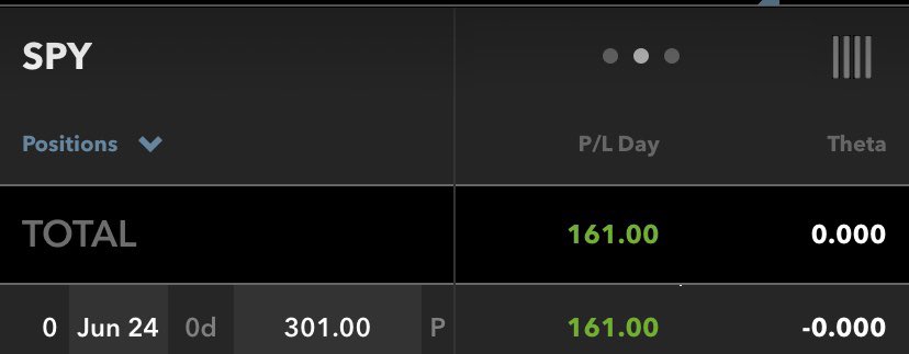 StockLock_'s tweet image. Gains