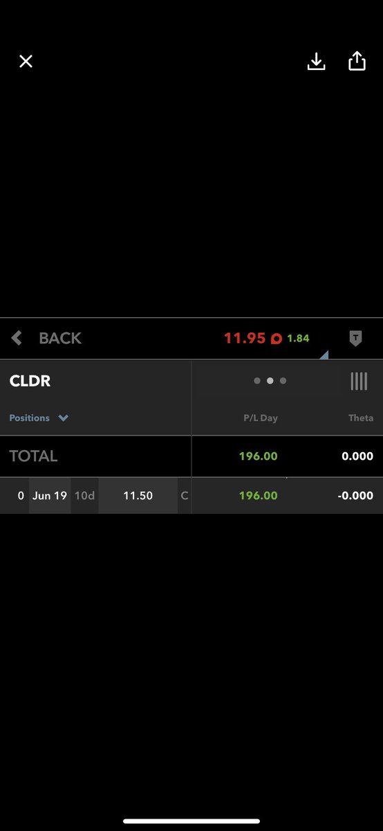 StockLock_'s tweet image. Gains