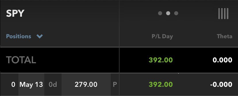 StockLock_'s tweet image. #OptionsTrading #StockMarket gains