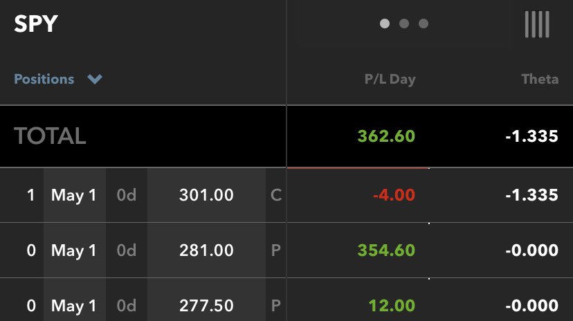 StockLock_'s tweet image. #OptionsTrading #StockMarket gains