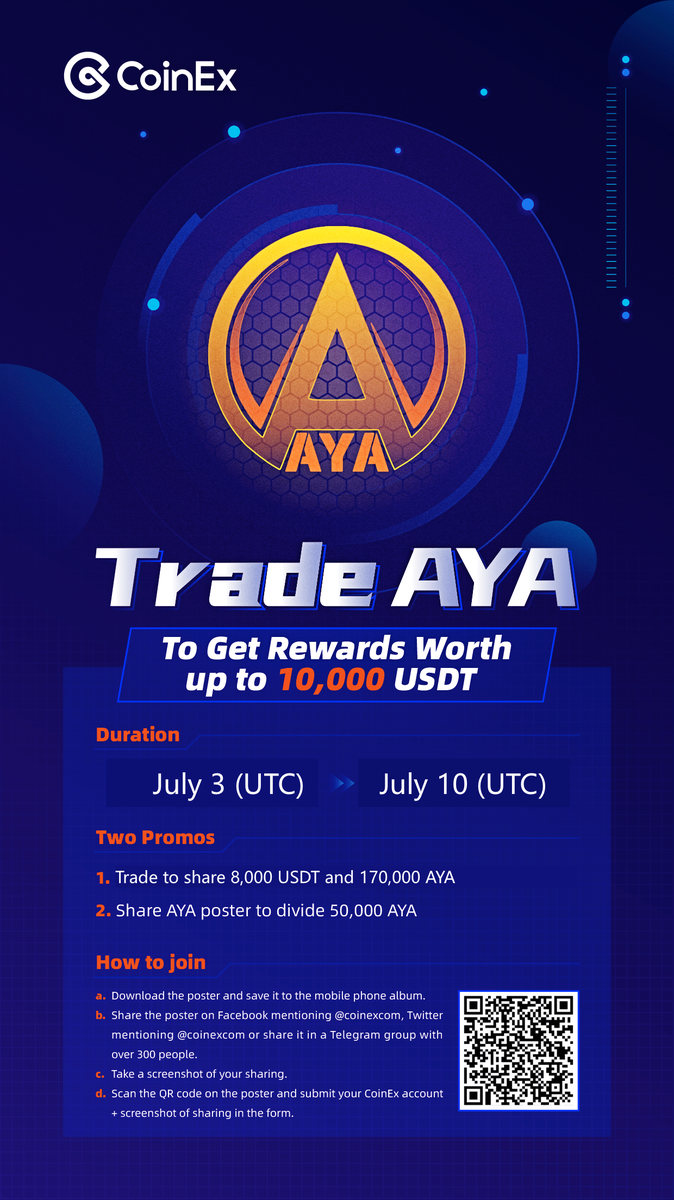 adneybrook1's tweet photo. New @coinexcom

Rewards Event!
 
Trade $AYA and get a share of the 10,000 $USDT rewards!

Trade to get a share 8,000 USDT and 170,000 AYA
Share the poster to get a share of 50,000 AYA

Read full event details: https://t.co/4fG4WqiSnO https://t.co/zP7JgYryq8