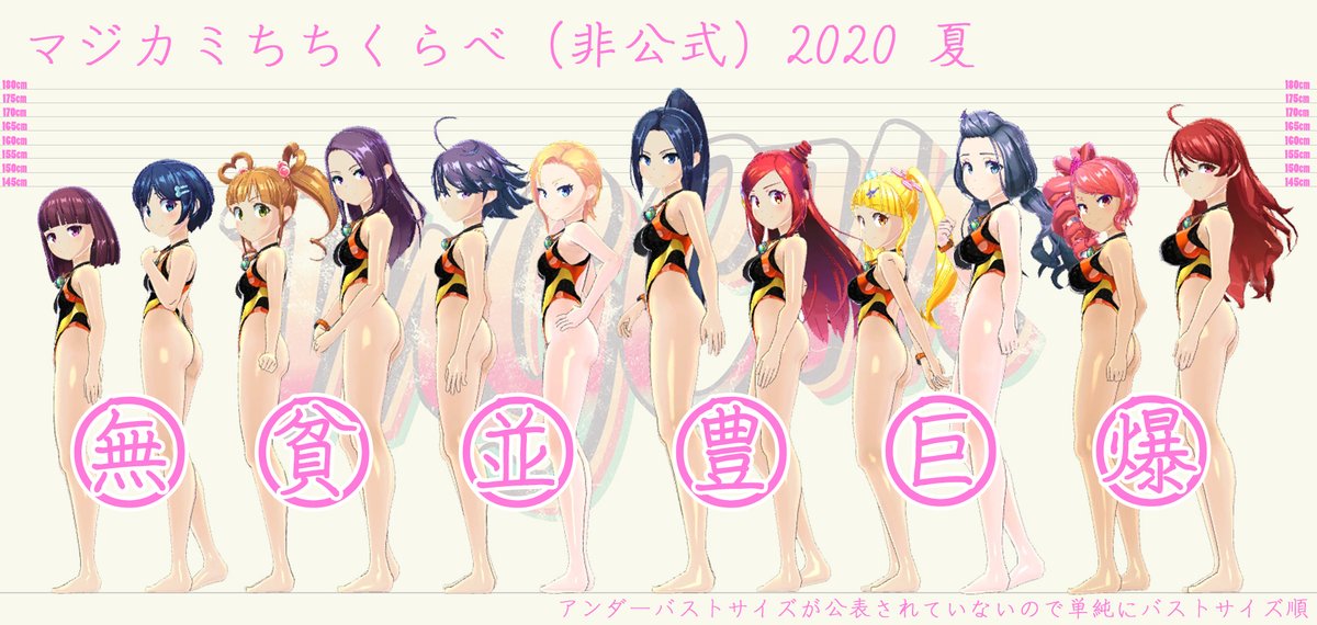 もきゅちゃん On Twitter 第3回マジカミ投稿大賞 マジカミ ちちくらべ 2020 夏 ぺたんこも ぼいんも みんな含めておっぱいです Https T Co Zcsnfz50vr Twitter