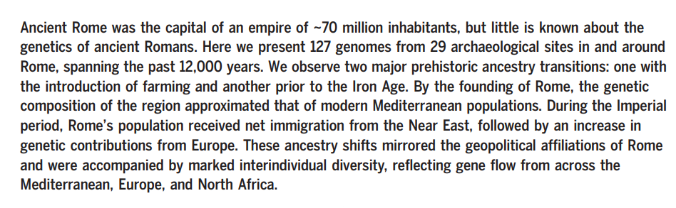 Roman region had two major shifts in ancestry composition - arrival of EEFs & farming, then later the Indo-European invasion. By time Rome was founded, it was a typical Mediterranean population. Imperial era marked by migration from North Africa, Middle East, and N Europe.
