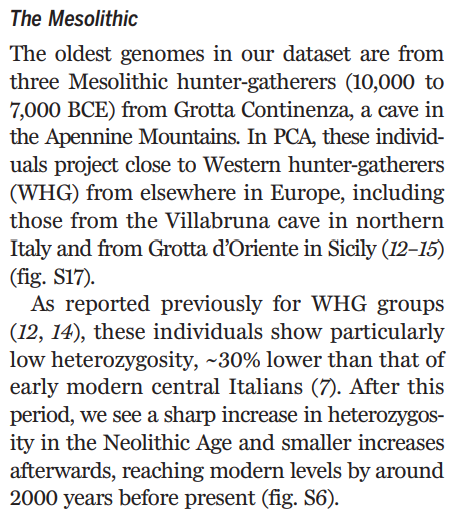 As in much of western Europe, Italy was inhabited by small numbers of Western Hunter-Gatherers (WHGs) prior to the arrival of farmers.
