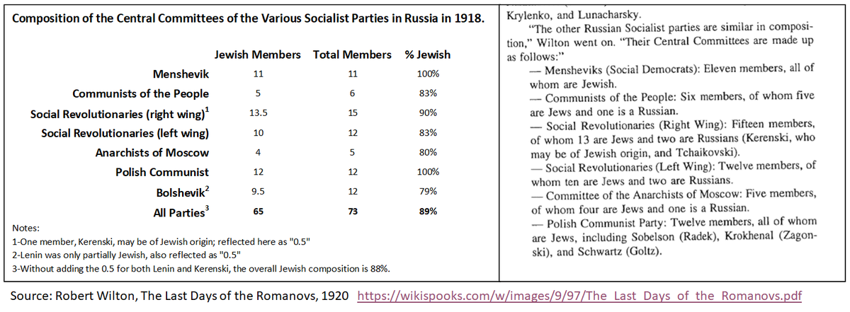"Judeo-Christian" Values