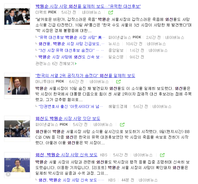 Raphael Rashid Foreign Media Have Nothing To Actually Add Aside From The Fact That Park Won Soon Is Dead Yet Korean Media Make A Big Fuss Out Of Something That Was