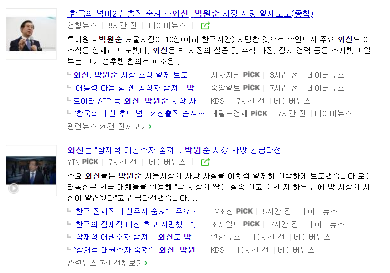 Raphael Rashid Foreign Media Have Nothing To Actually Add Aside From The Fact That Park Won Soon Is Dead Yet Korean Media Make A Big Fuss Out Of Something That Was