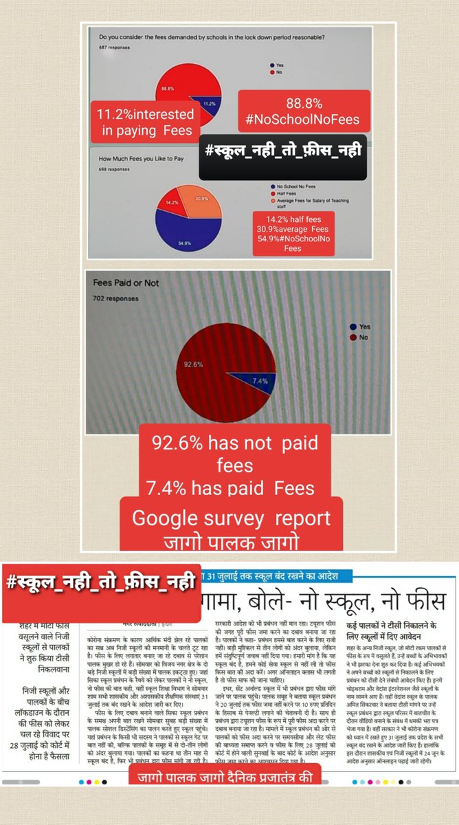 #स्कूल_नही_तो_फ़ीस_नही@chouhanshivraj <a href="/PMOIndia/">PMO India</a> <a href="/sachin191075/">Sachin Maheshwari</a> <a href="/chanchalg1976/">Advocate Chanchal Gupta</a> <a href="/HRDMinistry/">The Students Circle ➐</a> <a href="/ABPNews/">ABP News</a> <a href="/ZeeMPCG/">Zee MP-Chhattisgarh</a> @BTVI <a href="/sanjaypugalia/">Sanjay Pugalia</a> <a href="/ppbajpai/">punya prasun bajpai</a> <a href="/ajitanjum/">Ajit Anjum</a> <a href="/artiajayhindu/">Aarti jaiswal</a> <a href="/jitupatwari/">Jitendra (Jitu) Patwari</a> <a href="/aj7478/">jyoti gupta</a> <a href="/jaybatra80/">jaybatra</a> <a href="/dr_kumbhaj/">Dr. Yuvraj Kumbhaj</a> <a href="/OfficeOfKNath/">Kamal Nath</a>