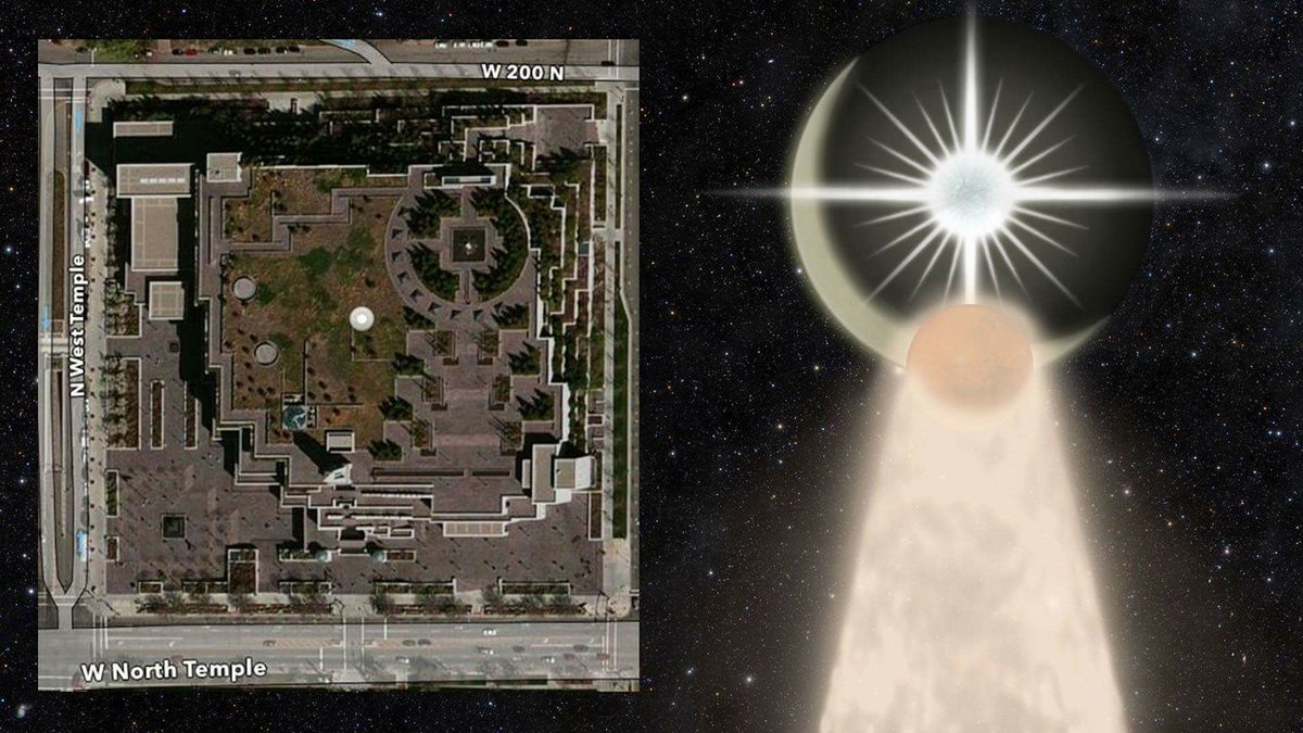 The Symbol is the Eye of Providence. The All Seeing Eye. The Ancient Heavens. Kolob. "If you could hie to Kolob in the twinkling of an eye"The false association is that it is inherently evil or beings used as an open sign of association with secret societies who steal it.  https://twitter.com/dyhall1964/status/1281389501588230145