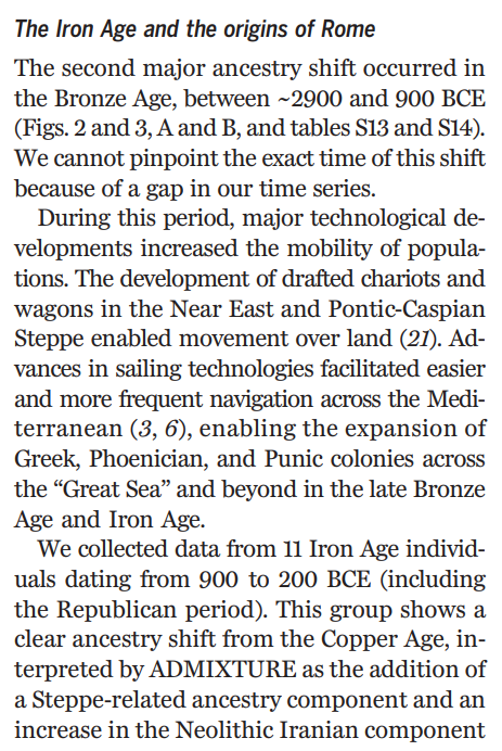 ~2900 BC Europe was invaded by people from the steppe of modern S Russia & E Ukraine speaking Indo-European languages (Latin is an IE language). By the time of foundation of the Roman Republic, IE had heavily mixed with EEFs, & comprised ~1/3 of Italian ancestry.