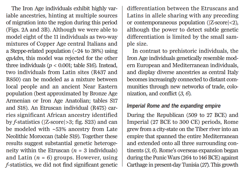 ~2900 BC Europe was invaded by people from the steppe of modern S Russia & E Ukraine speaking Indo-European languages (Latin is an IE language). By the time of foundation of the Roman Republic, IE had heavily mixed with EEFs, & comprised ~1/3 of Italian ancestry.
