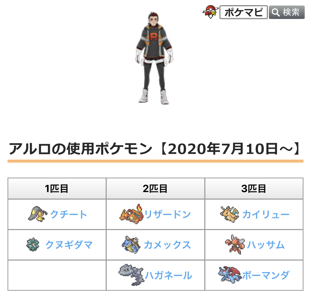 ポケモンgo攻略情報 ポケマピ 募集 撃破バトルパーティ アルロ編 みなさんがアルロ 1匹目がクチートorクヌギダマ を撃破したバトルパーティをぜひ教えてください 例 アルロ 1 2 3 撃破 パーティ 1 2 3 技やcpなど