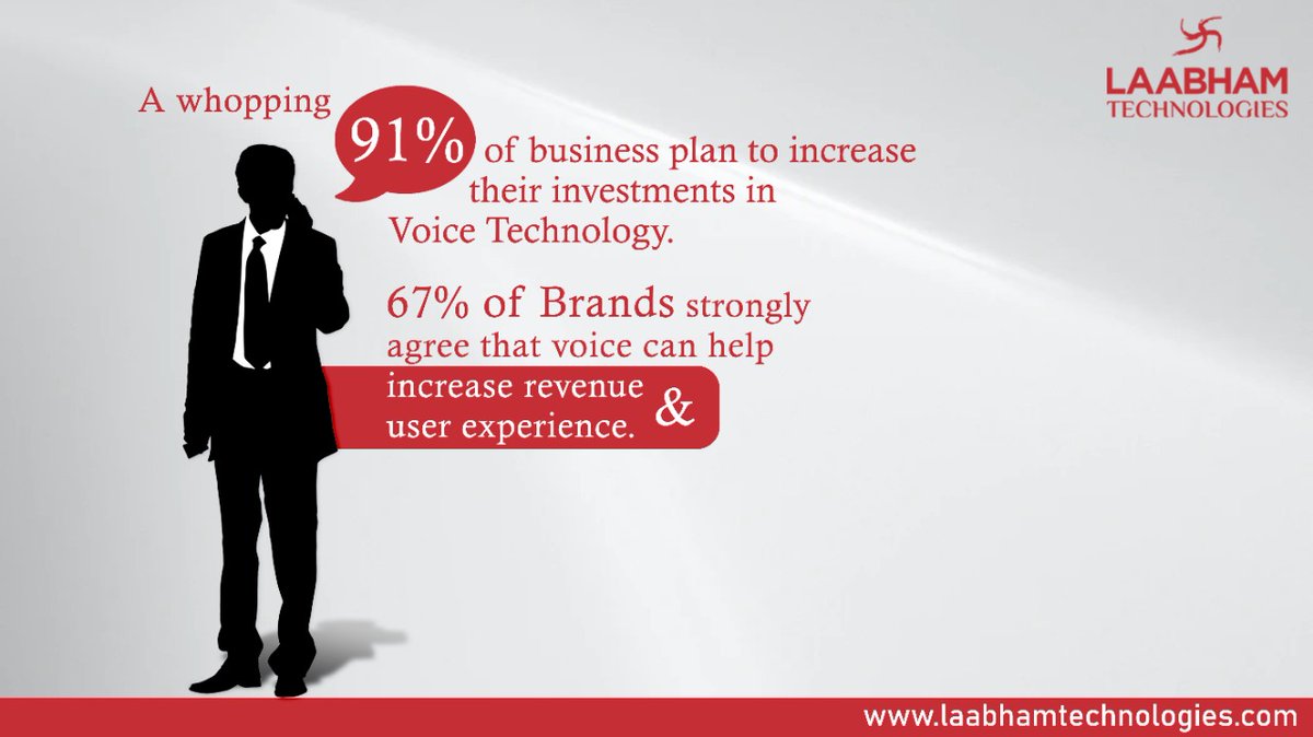 Laabham_Tech's tweet photo. Check out this increase in investment in voice #technology over time. Follow Laabham to get the #latest #Facts and #Trends on technology in place.

#Laabham #LaabhamSpeaks #fridaymorning #FridayVibes #techno #Software #Website #mobile #app #COVID19 #StaySafe #programming https://t.co/FguZVEHptb