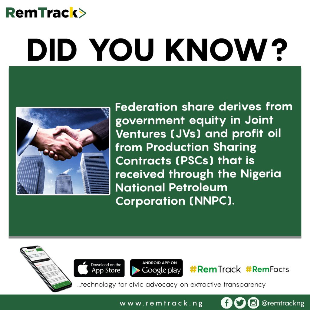 nkayokwudiri's tweet photo. Federation share derives from government equity in Joint Ventures (JVs) and profit oil from Production Sharing Contracts (PSCs) that is received through the Nigeria National Petroleum Corporation (NNPC).
#NaOurOilMoney #RemTrack #NEITIRemediation #2018NEITIAuditReport https://t.co/13m2Mh76o3