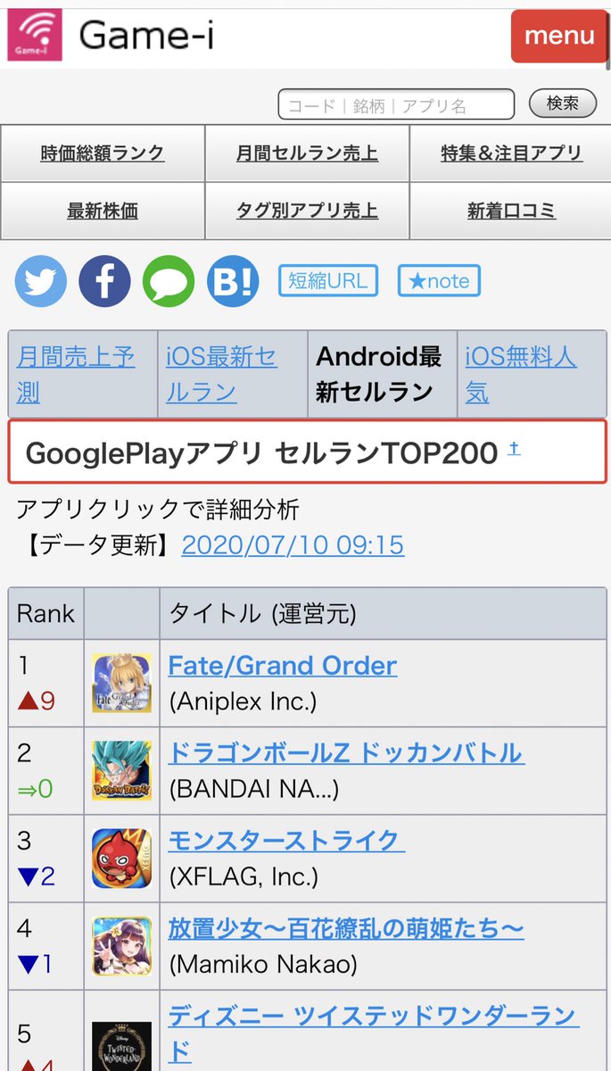 Fgo Androidでセルラン1位ということは闇鍋ガチャ回してる人結構いるのかな