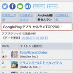 Fgo Androidでセルラン1位ということは闇鍋ガチャ回してる人結構いるのかな Fgo Androidでセルラン1位ということは闇鍋ガチャ回してる人結構いるのかな