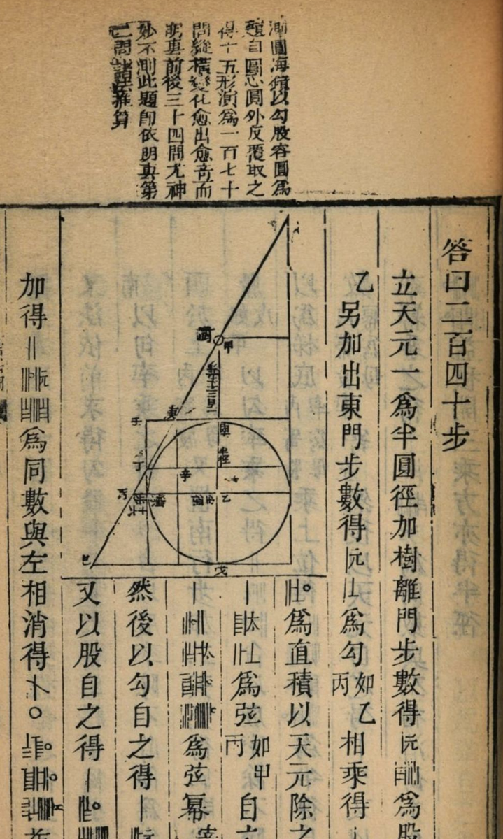 70. 翠微山房數學 A huge compendium of math & astronomy1-5冊  https://books.google.com/books?id=430tAAAAYAAJ&pg=PP3#v=onepage&q&f=false<General math>6-11  https://books.google.com/books?id=AX8tAAAAYAAJ&dq=Cui%20wei%20shan%20fang%20shu%20xue%2C%20Volumes%206-11&pg=PP3#v=onepage&q&f=false. <trig, spherical trig>12-17  https://books.google.com.sg/books?id=uYMtAAAAYAAJ&dq=%E4%BA%94%E5%85%AC%E7%B6%93&pg=PP1#v=onepage&q&f=false<More trigonometry, star charts, eclipse calculations>