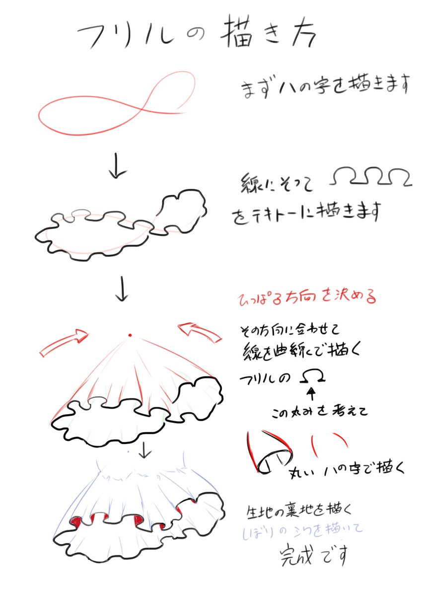 ｐｒｏ アイコンイラスト承ります お気軽にどうぞ A Twitter 簡単なフリルの描き方 フリル はね難しいのよね でも構造を理解して何回も描けば描ける様になってきます 全４工程でフリル初心者さんから脱却だ
