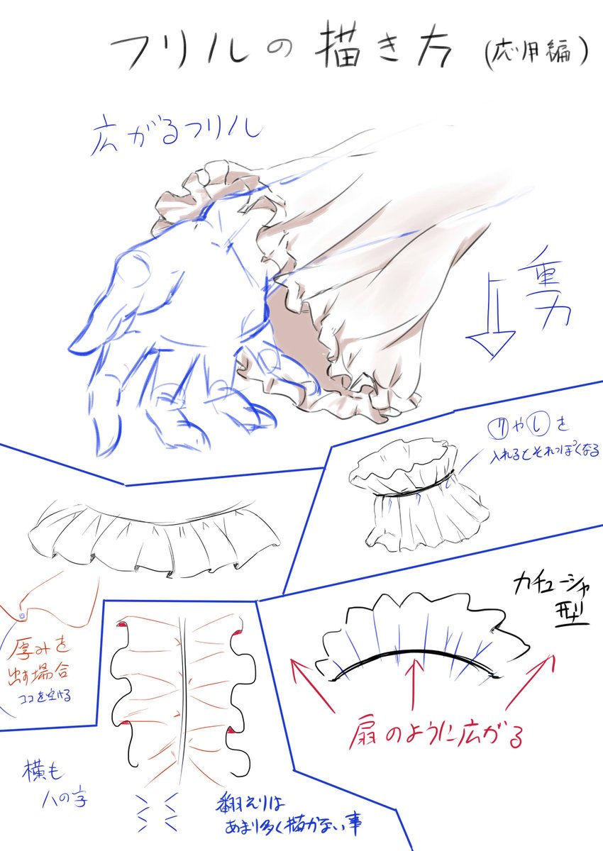 フリル 描き方 フリル 描き方