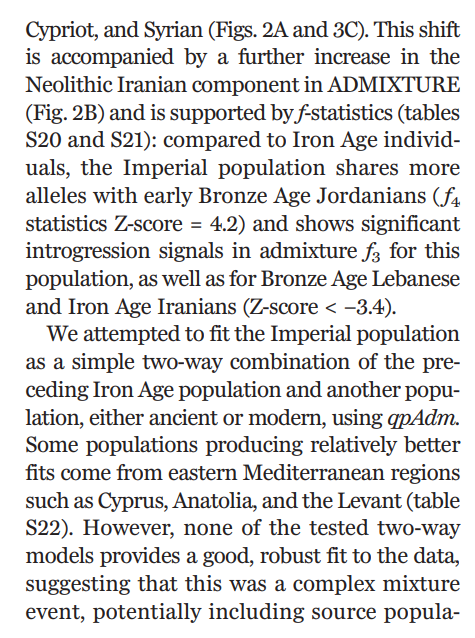 Roman Empire saw immigration of large numbers of people to Italy - mostly from the E Mediterranean & Levant but also some from N Europe and N Africa.