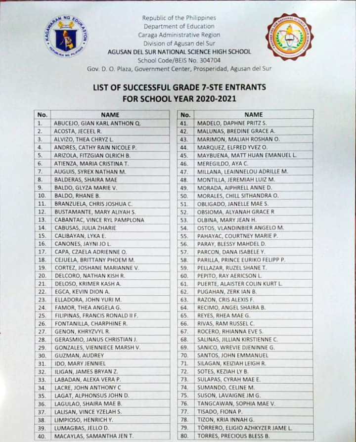 ASNSHS_Official's tweet photo. LIST OF SUCCESSFUL GRADE 7 ENTRANTS FOR SY2020-2021. https://t.co/zz85EHHf57