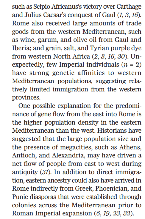 E Mediterranean had greater population density than other areas, which is why it was likely source for most immigrants. These immigrants shifted the ancestry of Romans to the east, though there was some heterogeneity that remained despite extensive mixing.