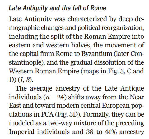 Authors sampled 24 people from the late Empire. Population collapse, German invasions, & decline in immigration led to shift in Roman ancestry towards NW Europe as the diverse urbanites died off & were replaced by relatively unmixed farmers from countryside.