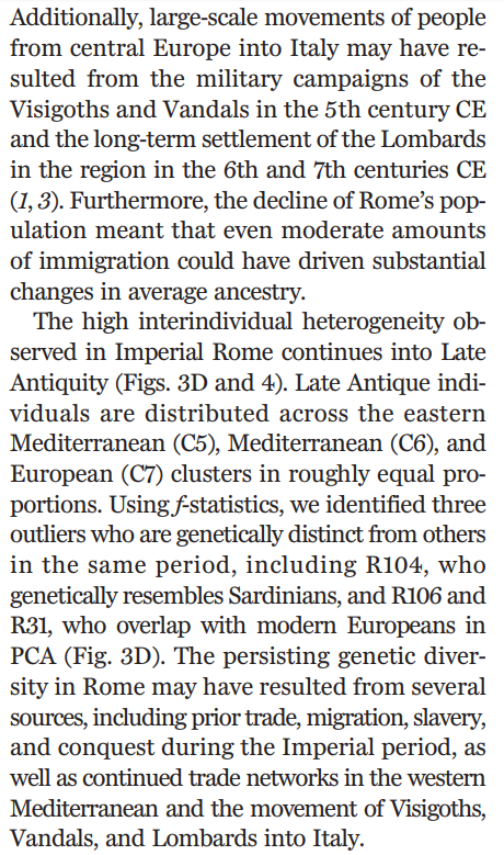 Authors sampled 24 people from the late Empire. Population collapse, German invasions, & decline in immigration led to shift in Roman ancestry towards NW Europe as the diverse urbanites died off & were replaced by relatively unmixed farmers from countryside.