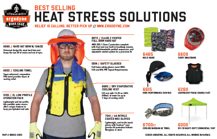 MWULincoln's tweet photo. This has been a HOT week, don't forget to be safe in the heat! Let Midwest Unlimited help to keep you and your crew safe and healthy. https://t.co/6lJhSUJEQT #Ergodyne #NICEcoolers #squenchers #overtimehydration #OSHA #MidwestUnlimited https://t.co/Tk3H2eUEza