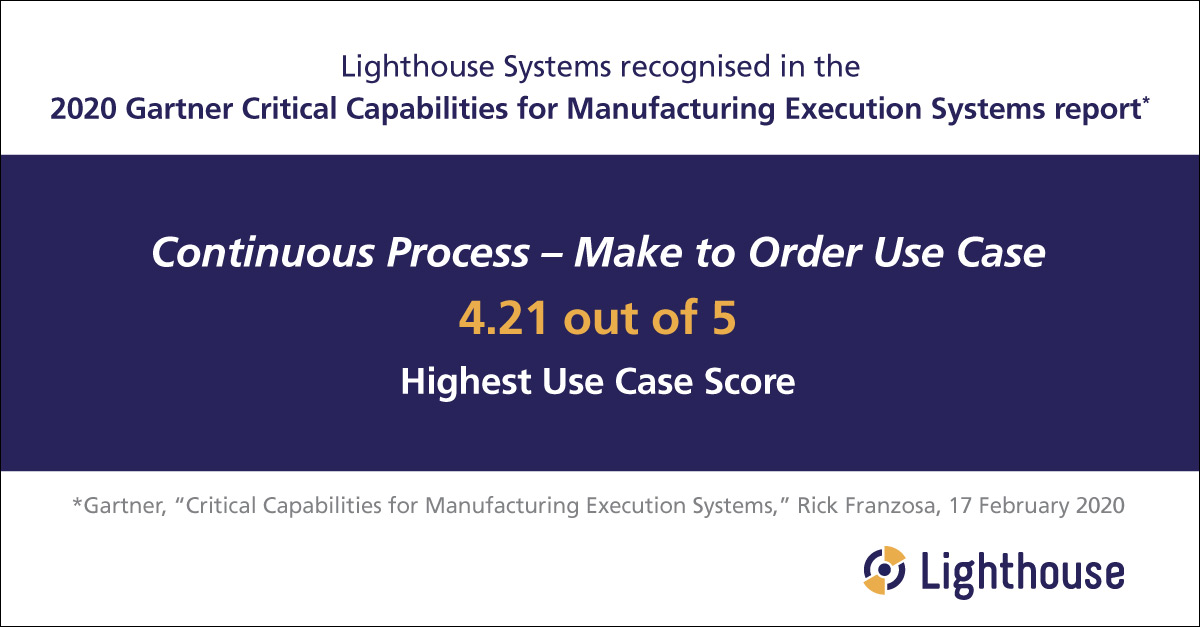 LighthouseSystemsMES tweet media