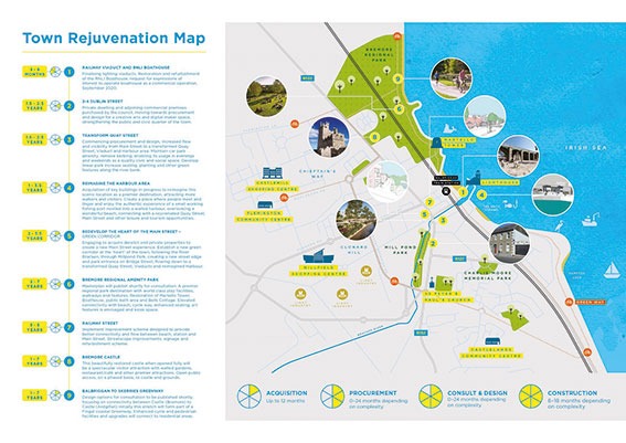 BalbrigganL's tweet photo. Balbriggan will be transformed under Rejuvenation Plan
A year on from the launch of the Our Ba...
https://t.co/ciOnXr7EDA... https://t.co/6Bs0fo2K1c