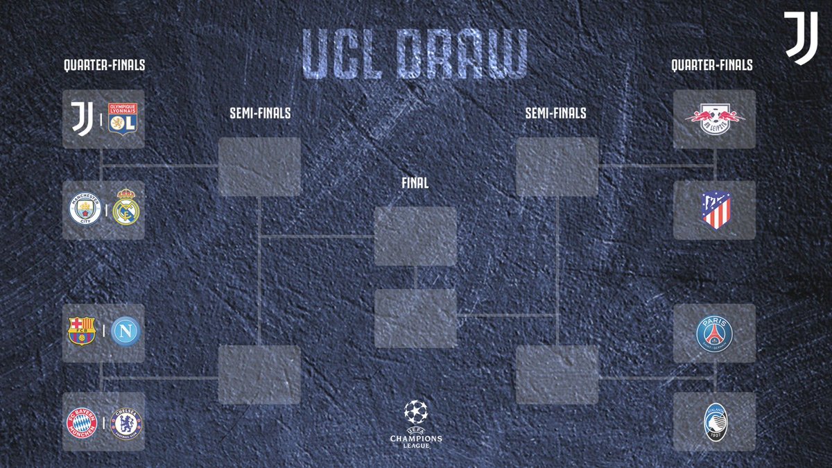 Around Turin On Twitter The Champions League Bracket I See 25 Cl Cups On The Left And 0 On The Right