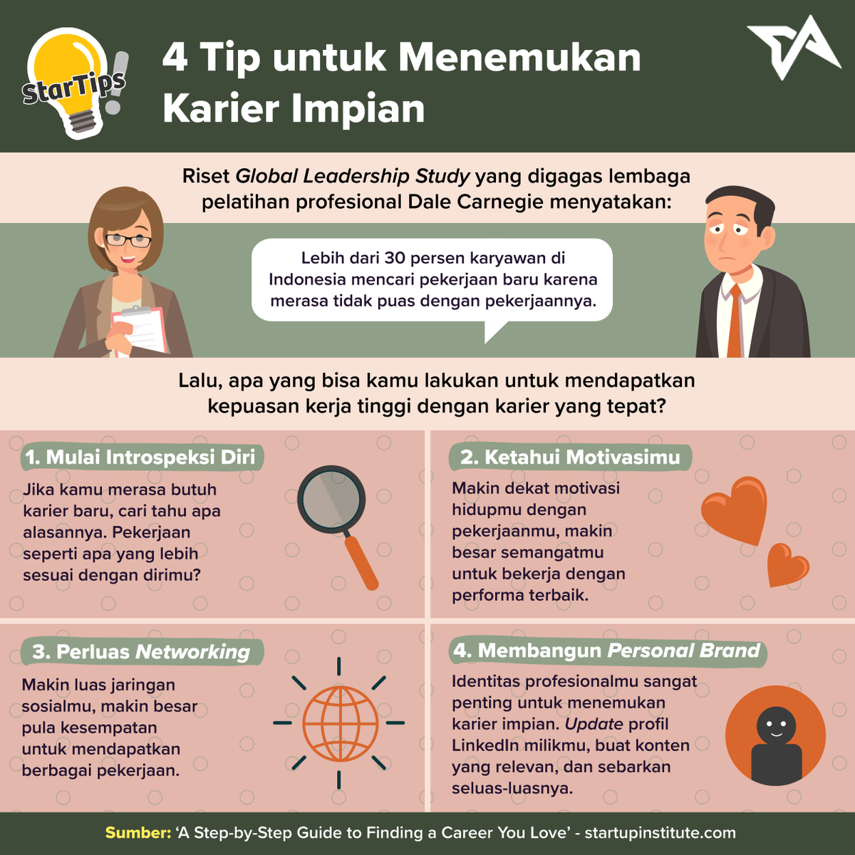 TechinAsia_ID's tweet photo. Perjalanan menemukan karir impian memang bukan sesuatu yang mudah dan singkat. Tapi dengan adanya tips ini, semoga kamu bisa segera menemukan karir impian ya.
Kalau boleh tahu, apa nih karir impianmu?
#Karir #Startup #TechinasiaID https://t.co/wvXTdbIfXI