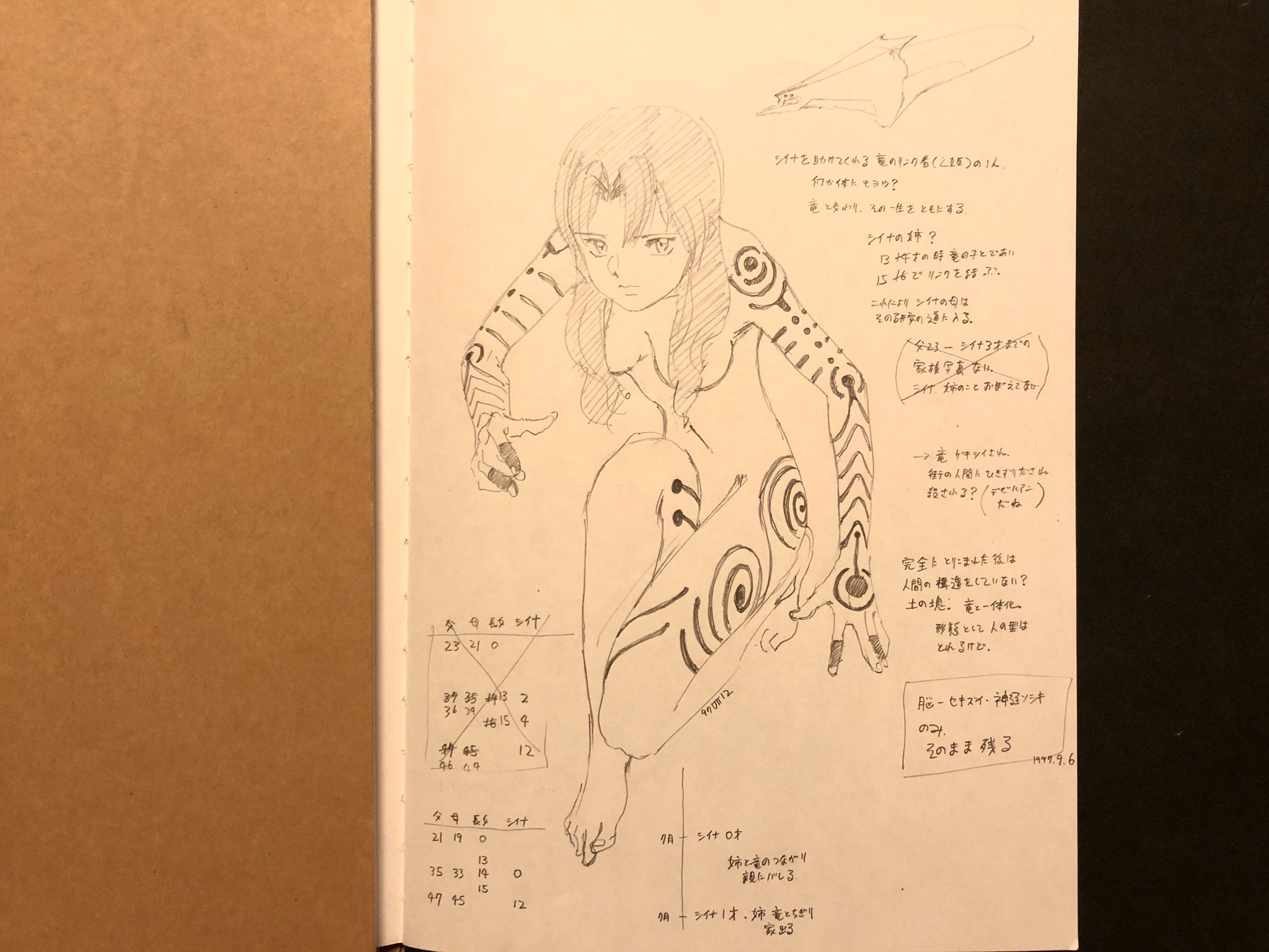 【激レア】なるたる 作者亀頭莫宏の直筆ハガキ なるたる（1） (アフタヌーンコミックス) | 鬼頭莫宏 | 青年